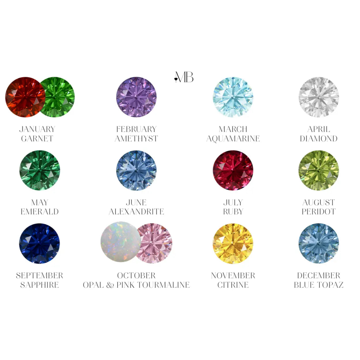 mama-bijoux-birthstone-chart-custom-Mama Bijoux